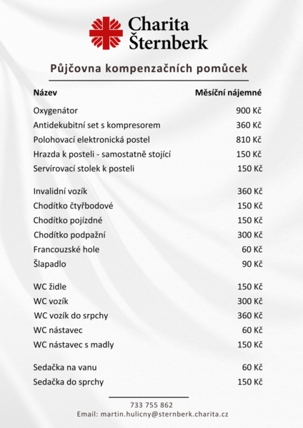 Ceník KP 2025