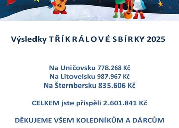 Tříkrálová sbírka v roce 2025 při Charitě Šternberk