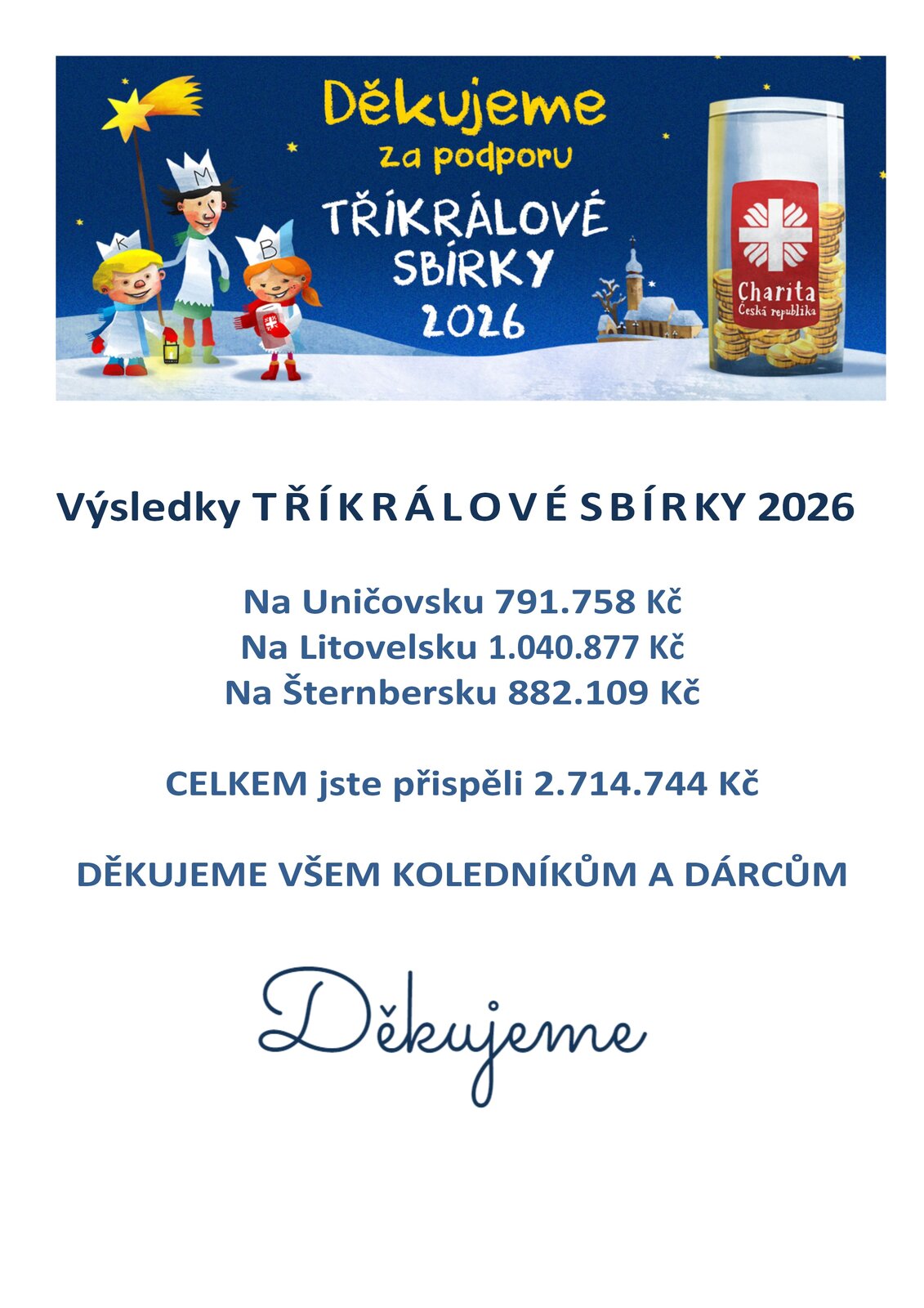 CELKEM děkovné 2026