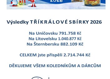 Tříkrálová sbírka roku 2026 